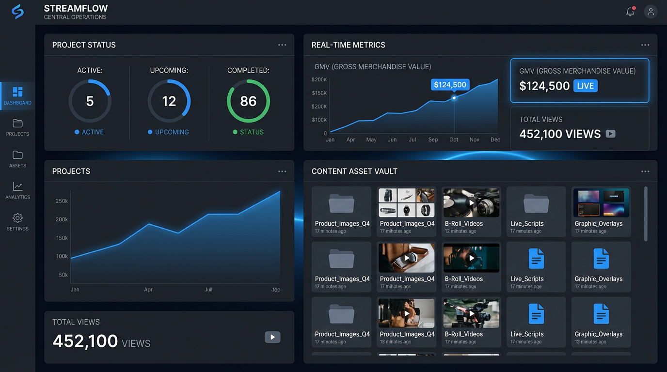 The Star Way - Dashboard
